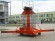 移動升降機 移動登高車 移動式作業(yè)臺 高空作業(yè)平臺