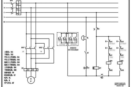 常規(guī)的升降貨梯控制電路圖是怎樣的？