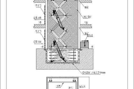 剪叉式液壓升降平臺結(jié)構(gòu)設(shè)計示意圖