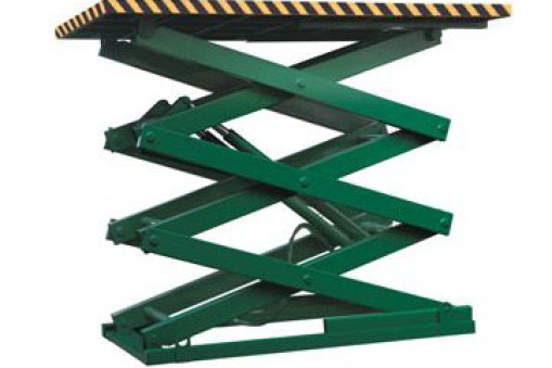 全自動升降平臺哪些常見保養(yǎng)項目不可以忽略？