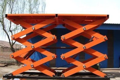 不同類型的升降機應用在哪些場所?