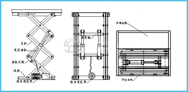 固定式剪叉升降平臺(tái)廠家報(bào)價(jià)及規(guī)格參數(shù) 固定式剪叉升降平臺(tái)廠家報(bào)價(jià)及規(guī)格參數(shù)
